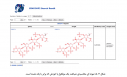 UT Doctoral Candidate Analyzes Network- and Domain-Based Calculation Method for Anticipating Side Effect Profile of Drugs