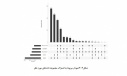 UT Doctoral Candidate Analyzes Network- and Domain-Based Calculation Method for Anticipating Side Effect Profile of Drugs