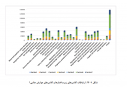 UT Doctoral Candidate Analyzes Network- and Domain-Based Calculation Method for Anticipating Side Effect Profile of Drugs