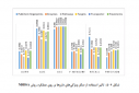 UT Doctoral Candidate Analyzes Network- and Domain-Based Calculation Method for Anticipating Side Effect Profile of Drugs