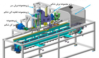 Automatic Trout Fish Beheading and Gutting Machine Designed, Developed, and Evaluated in University of Tehran and University of Valencia- Joint PhD Project