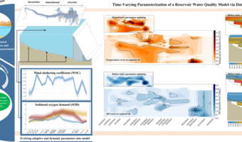 Novel Method Reduces Dissolved Oxygen Simulation Error in Dam Reservoir by 43%