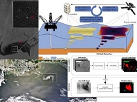 طراحی و پیاده‌سازی سامانه اکتشاف و ردیابی چشمه‌ها و لکه‌های نفتی با استفاده از تصاویر ماهواره‌ای