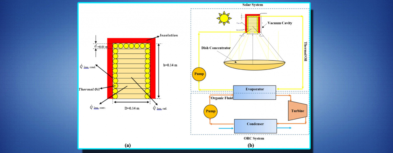ابتکار پژوهشگران دانشگاه تهران برای افزایش بهره‌وری و پایداری ORC خورشیدی