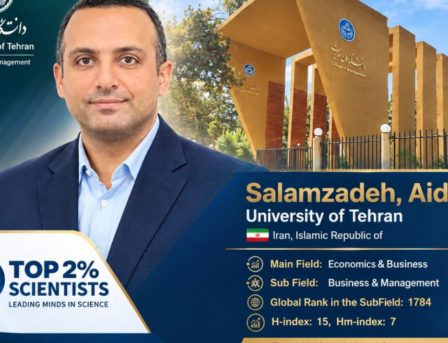 dr. aidin salamzadeh named among world’s top 2% scientists third consecutive year