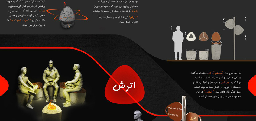 درخشش دانشجویان طراحی صنعتی پردیس هنرهای زیبا در مسابقه طراحی مبلمان و هنرهای شهری