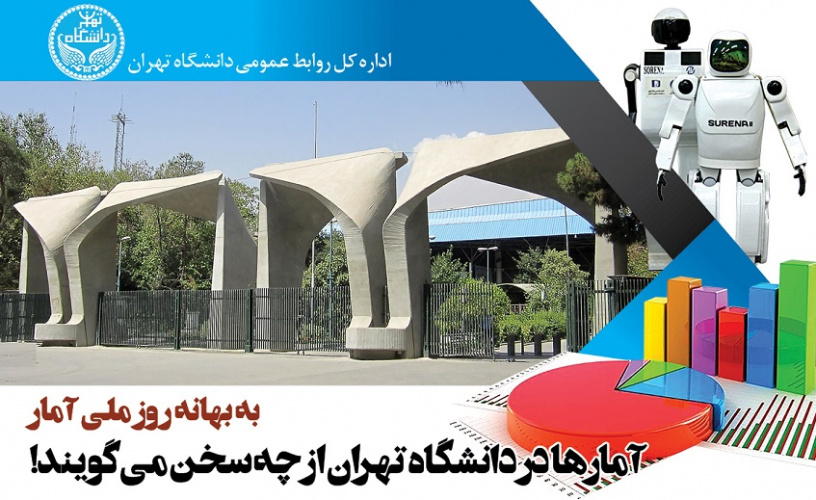 آمارها در دانشگاه تهران از چه سخن میگویند!